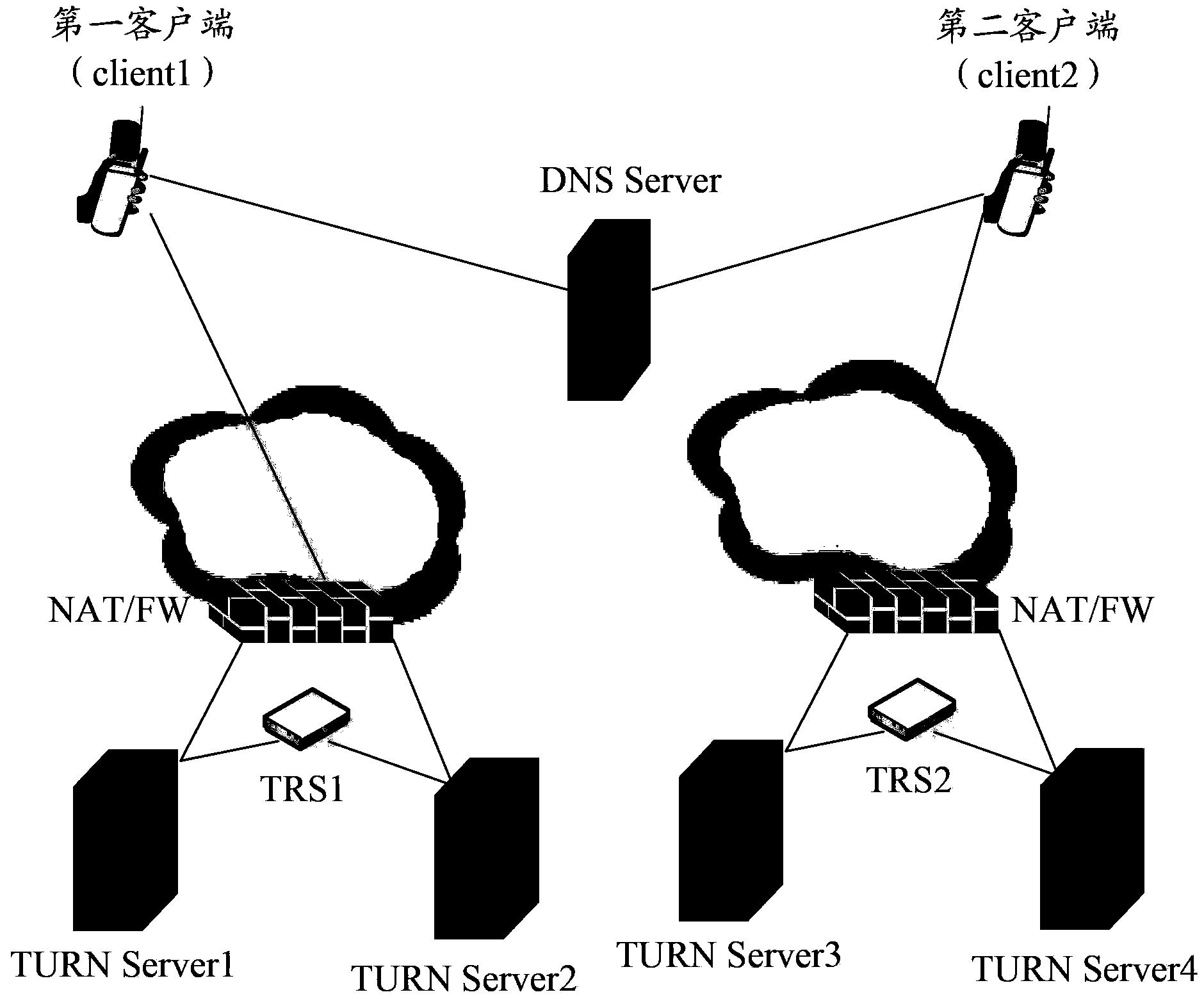 Method, terminal and system for relay address intercommunication