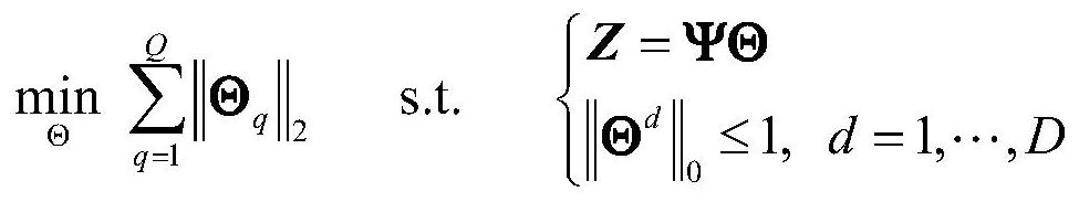 Compressed sensing radar interference suppression sparse observation method