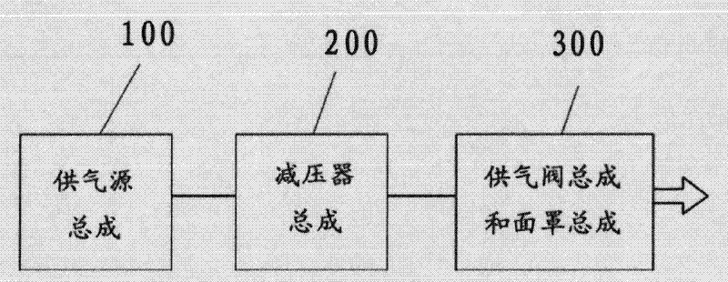 Vibrating alarm air respirator