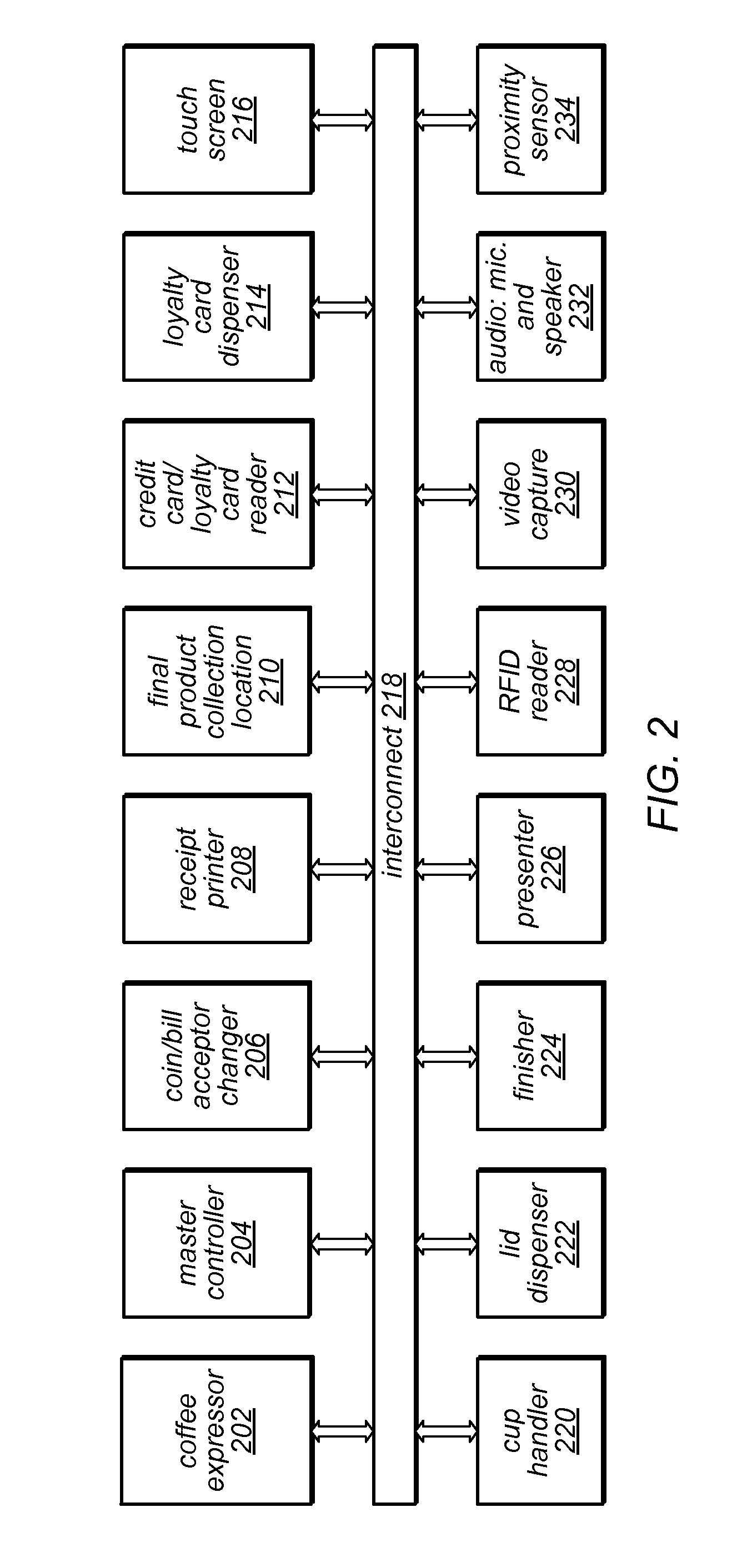 System and Method for Managing the Generation of Brewed Beverages Using Shared Resources