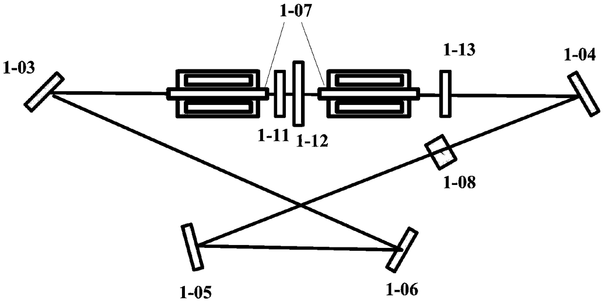 High-power all-solid-state laser multi-wavelength spectral synthesis device