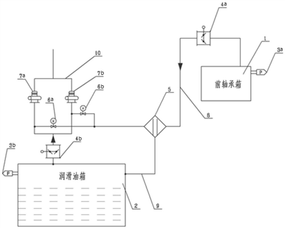 Feed pump turbine smoke exhaust system and method capable of monitoring and adjusting negative pressure value on line