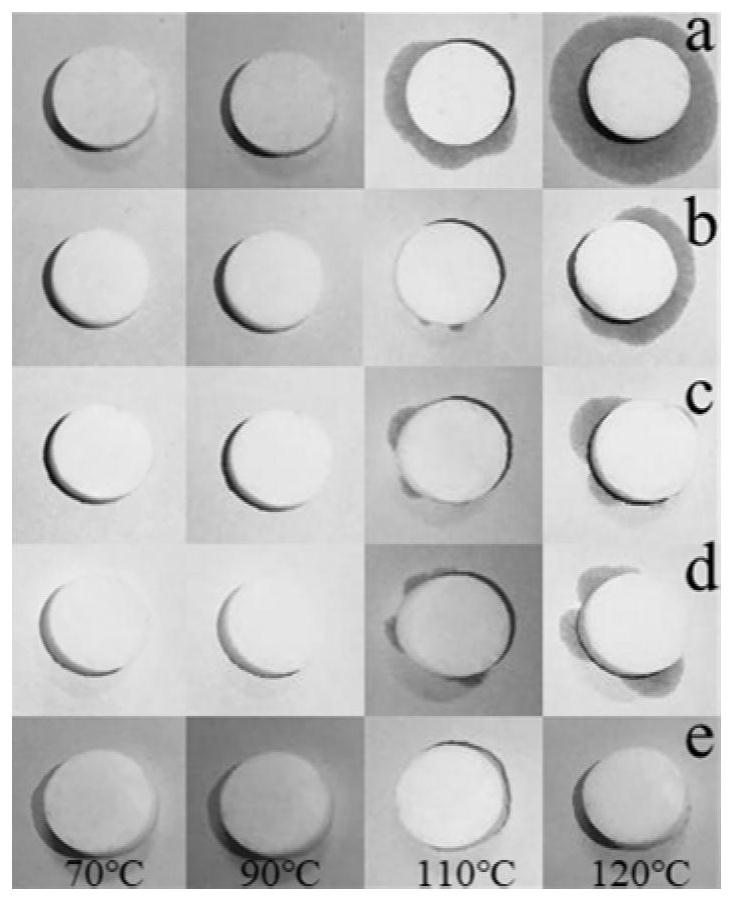 A kind of epoxy resin composite shape-setting phase change material and its preparation method and application