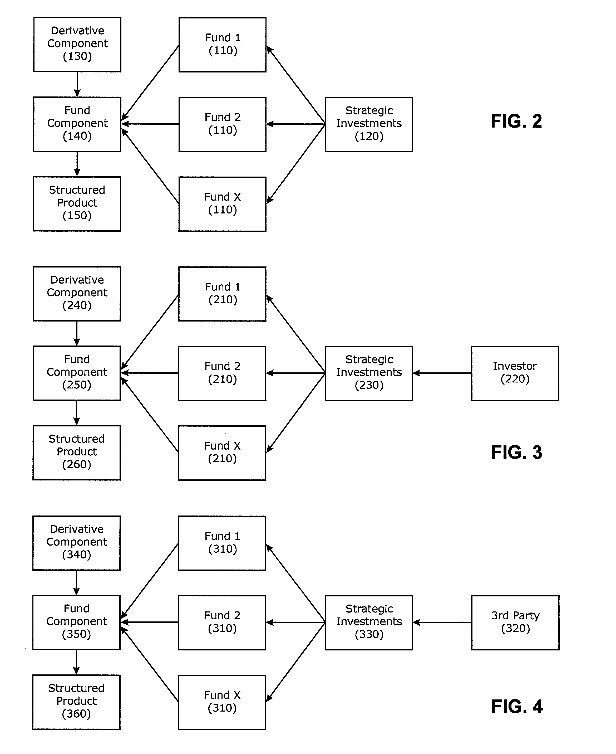 Computerized system and method for a structured financial product