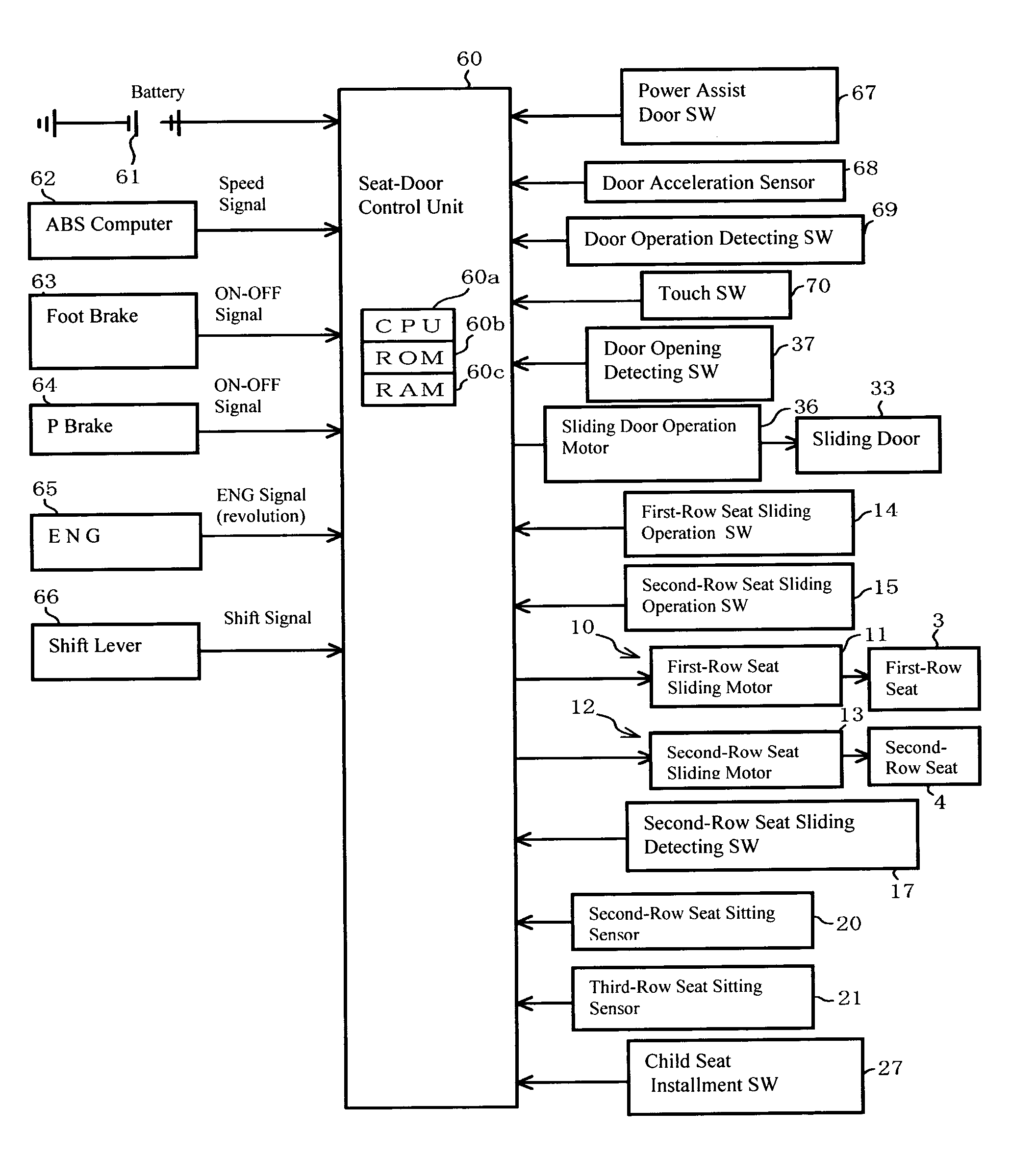 Seat control device for vehicle