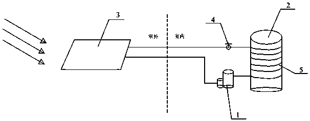 Frequency conversion solar energy heat pump water heater control method and system