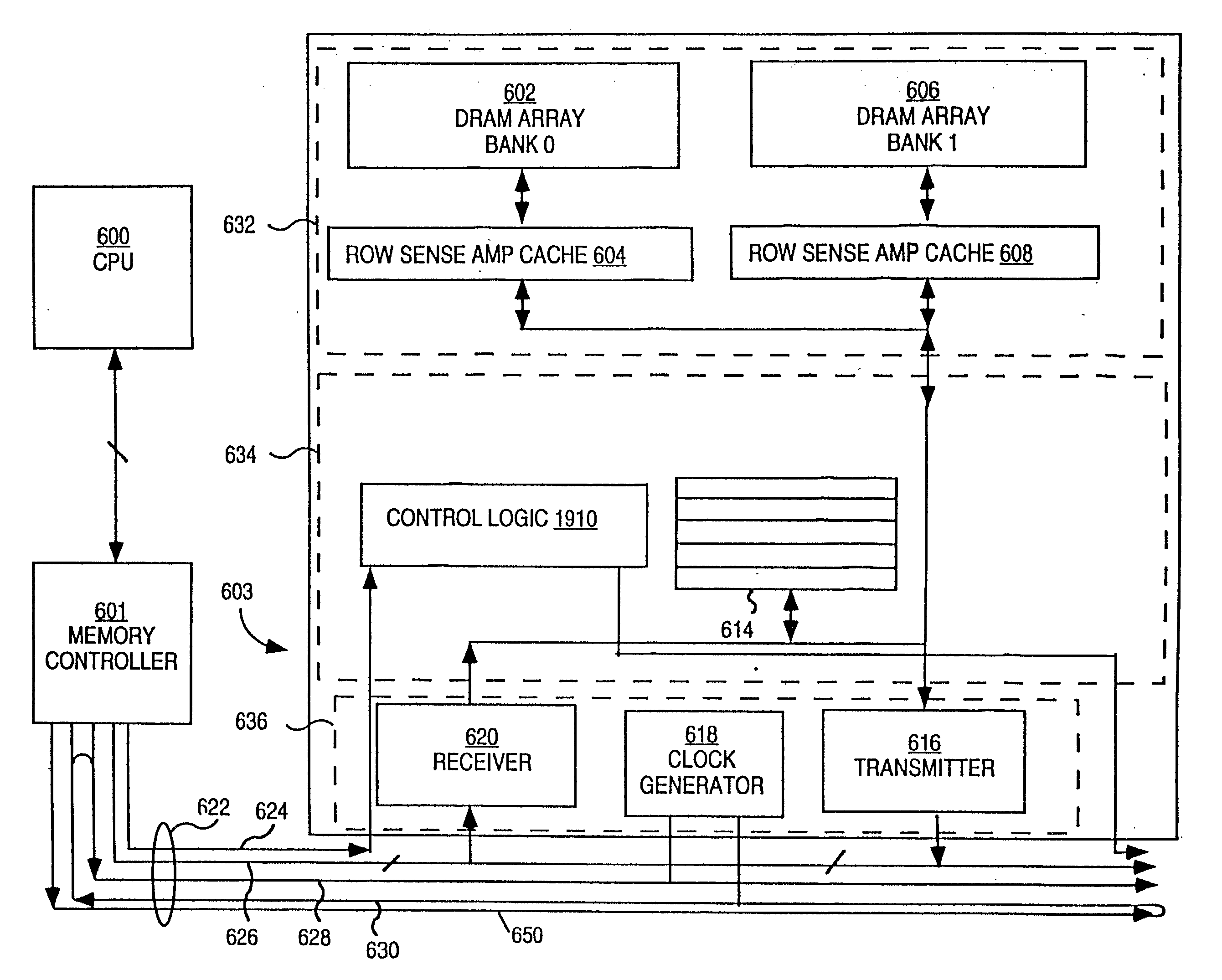 Protocol for communication with dynamic memory