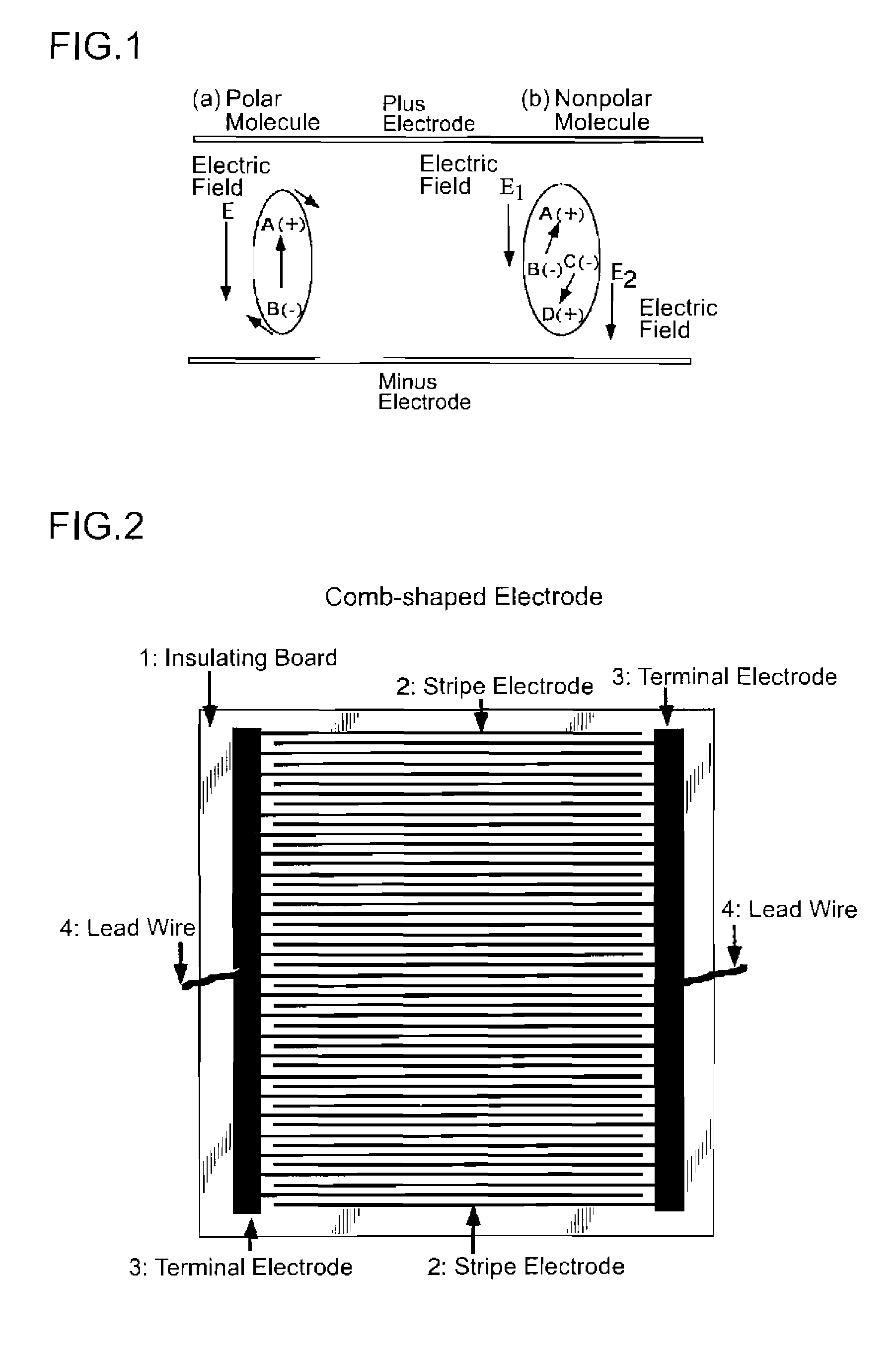 Method for electrically detecting motion of nonpolar composite molecule by utilizing nonuniform electric field