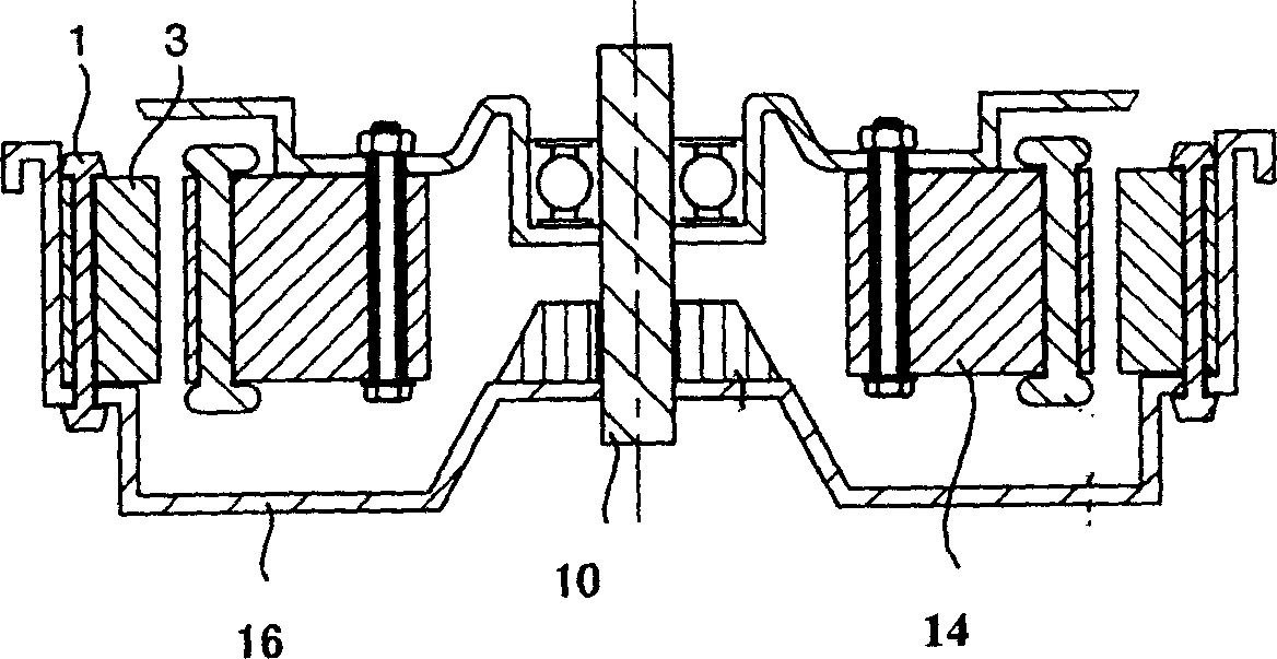 External rotor type dynamo of washing machine