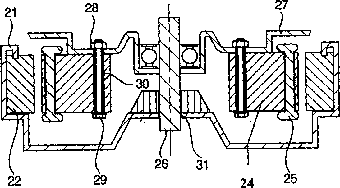 External rotor type dynamo of washing machine