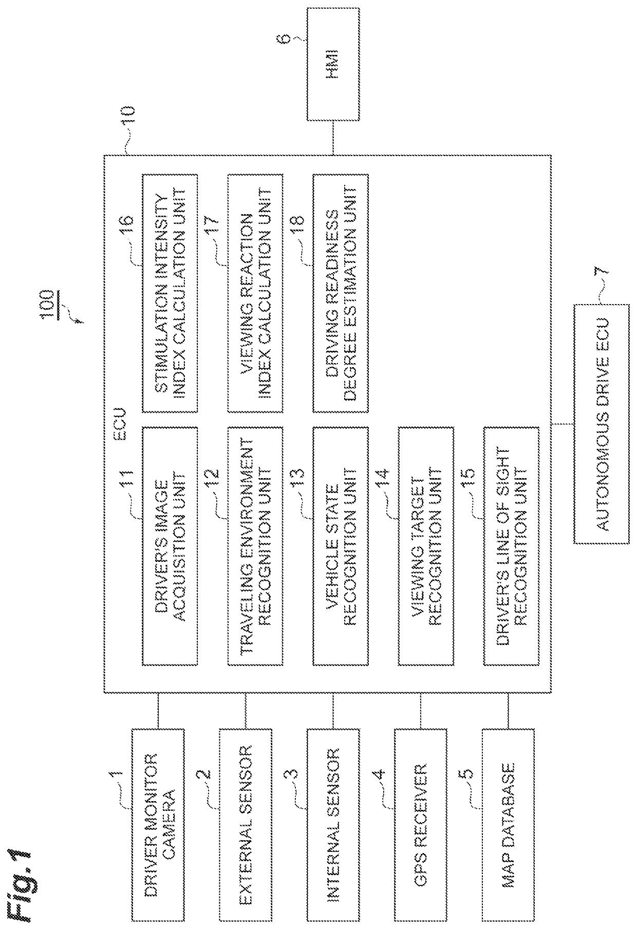 Driving consciousness estimation device