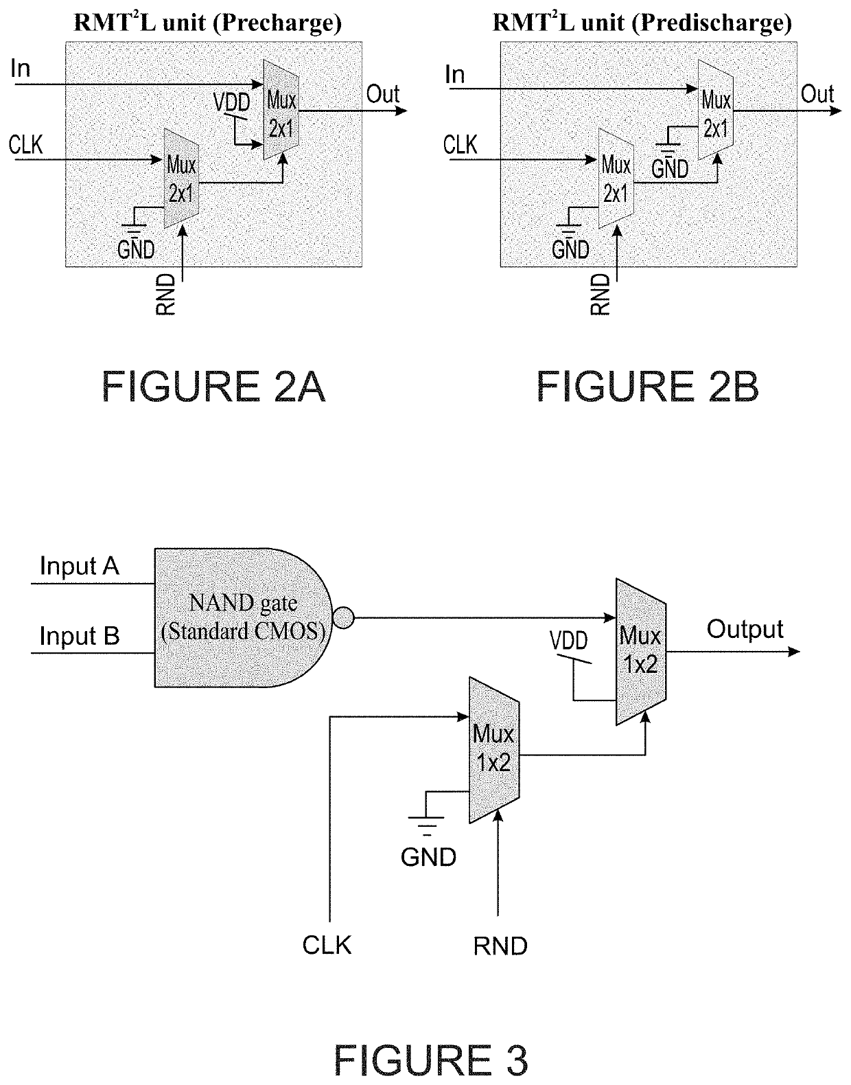 Randomized logic against side channel attacks