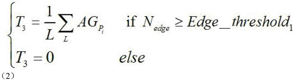 General quality detection method of block average resolution combination without reference underwater images