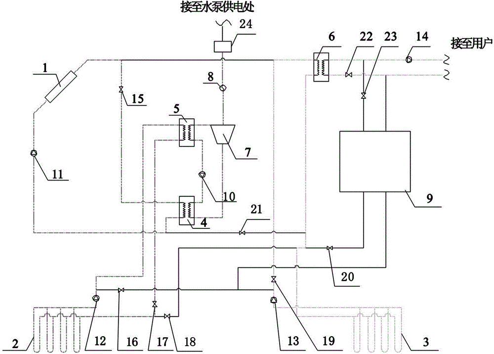 Seasonal thermal storage solar low-temperature thermal electricity generation composite ground-source heat pump system