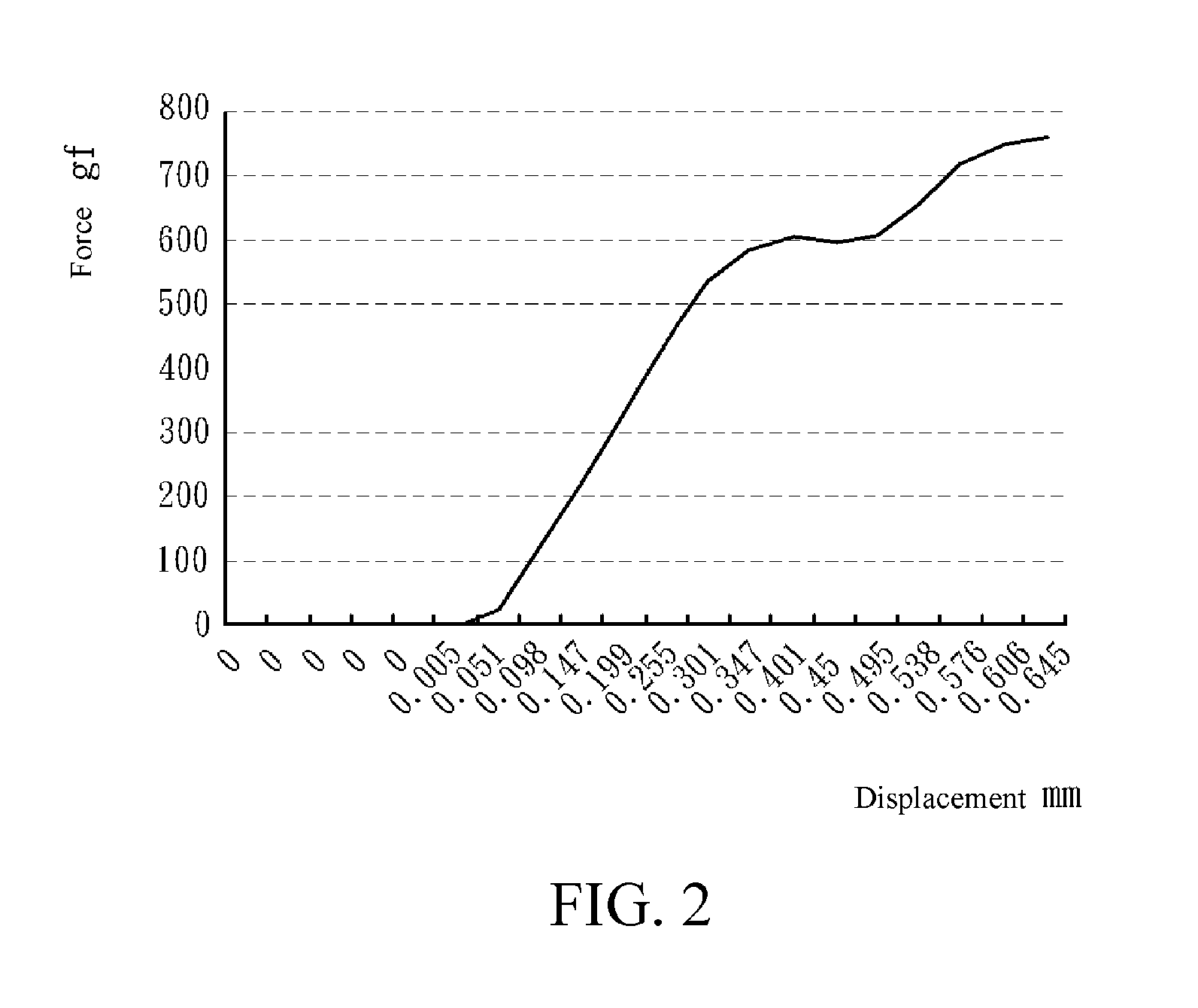 Scleral buckling band and method for making the same