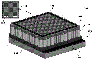 GeSn infrared detector with strain source