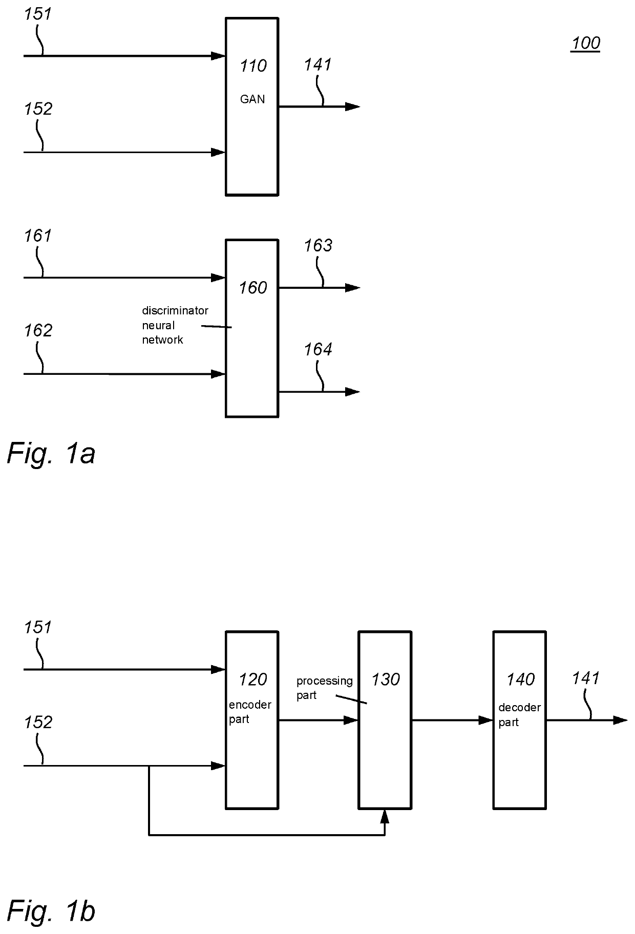 Training a generator neural network using a discriminator with localized distinguishing information