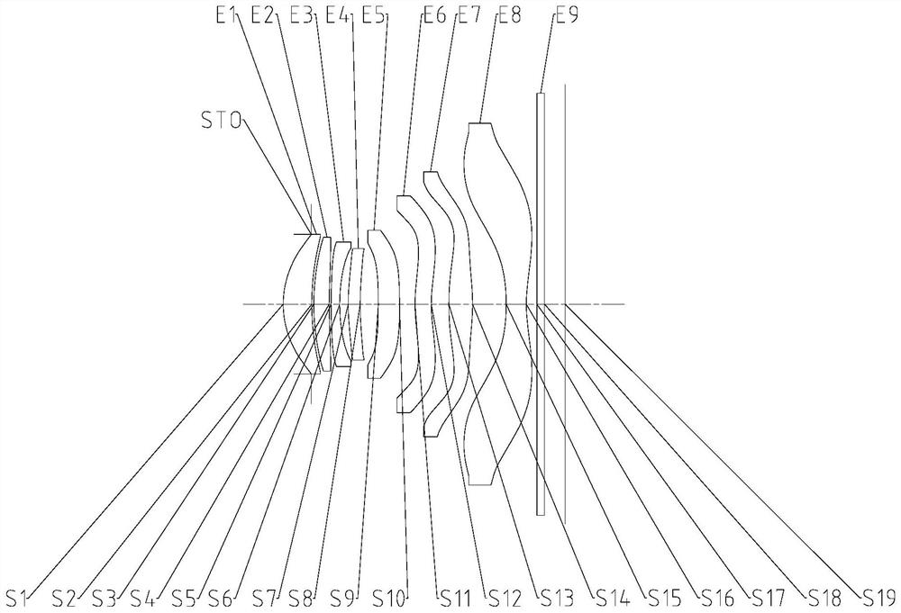 Optical imaging lens