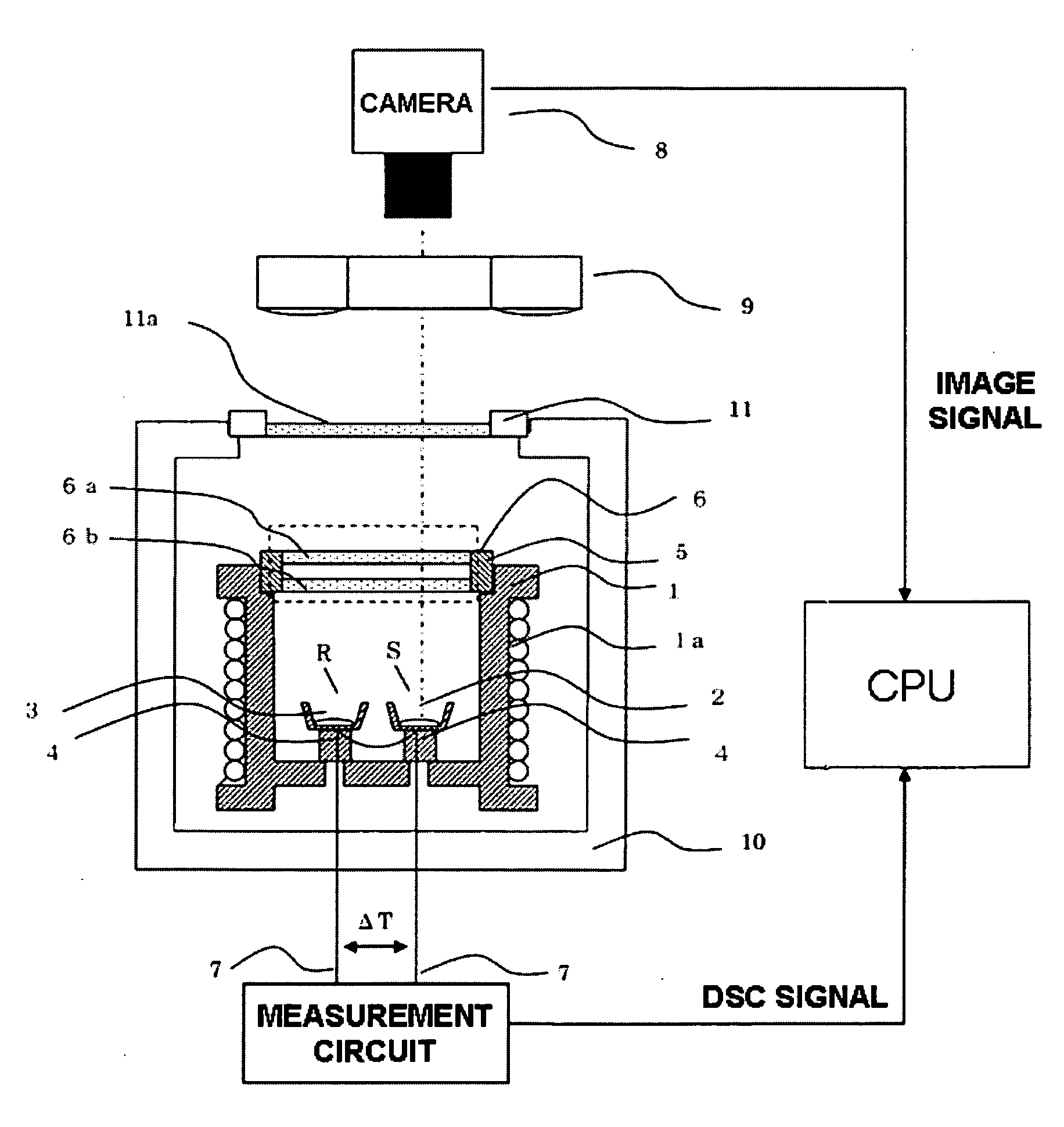 Thermal analysis apparatus