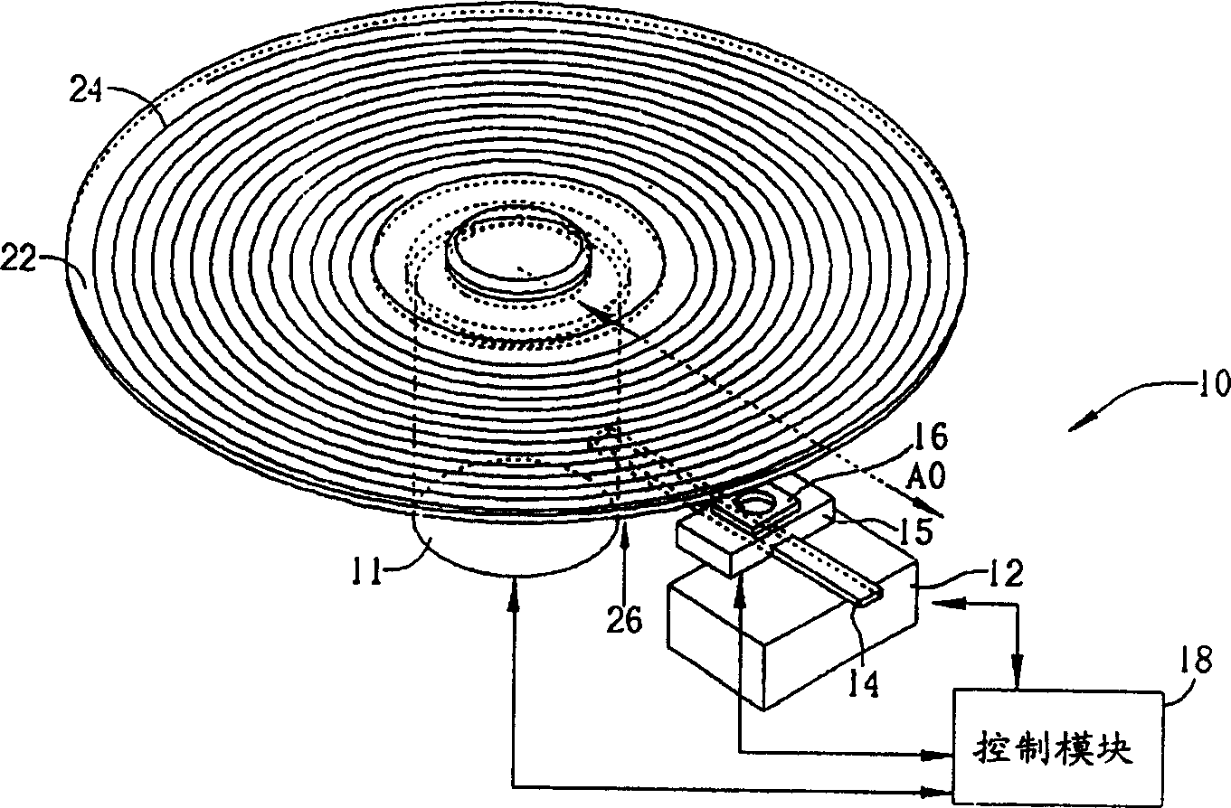 Method for realizing short gauge jumping rail through employing step motor