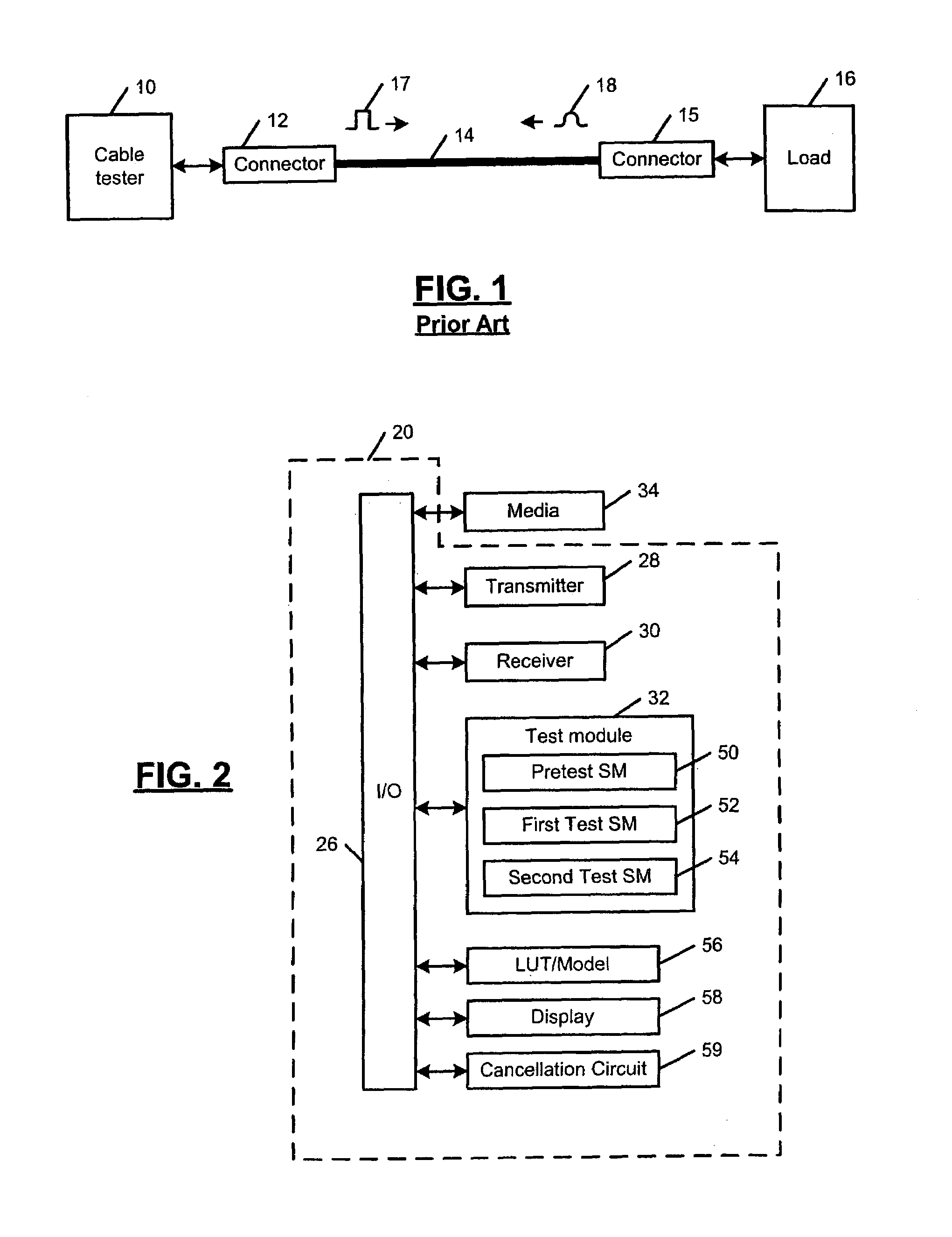 Cable tester with insertion loss and return loss estimators