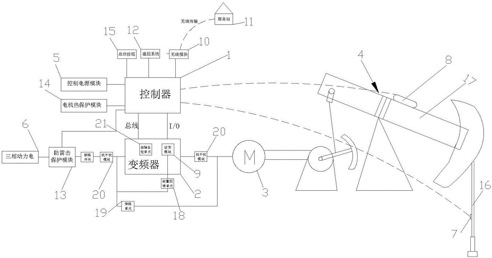 Intelligent control device applied to oil-field pumping unit