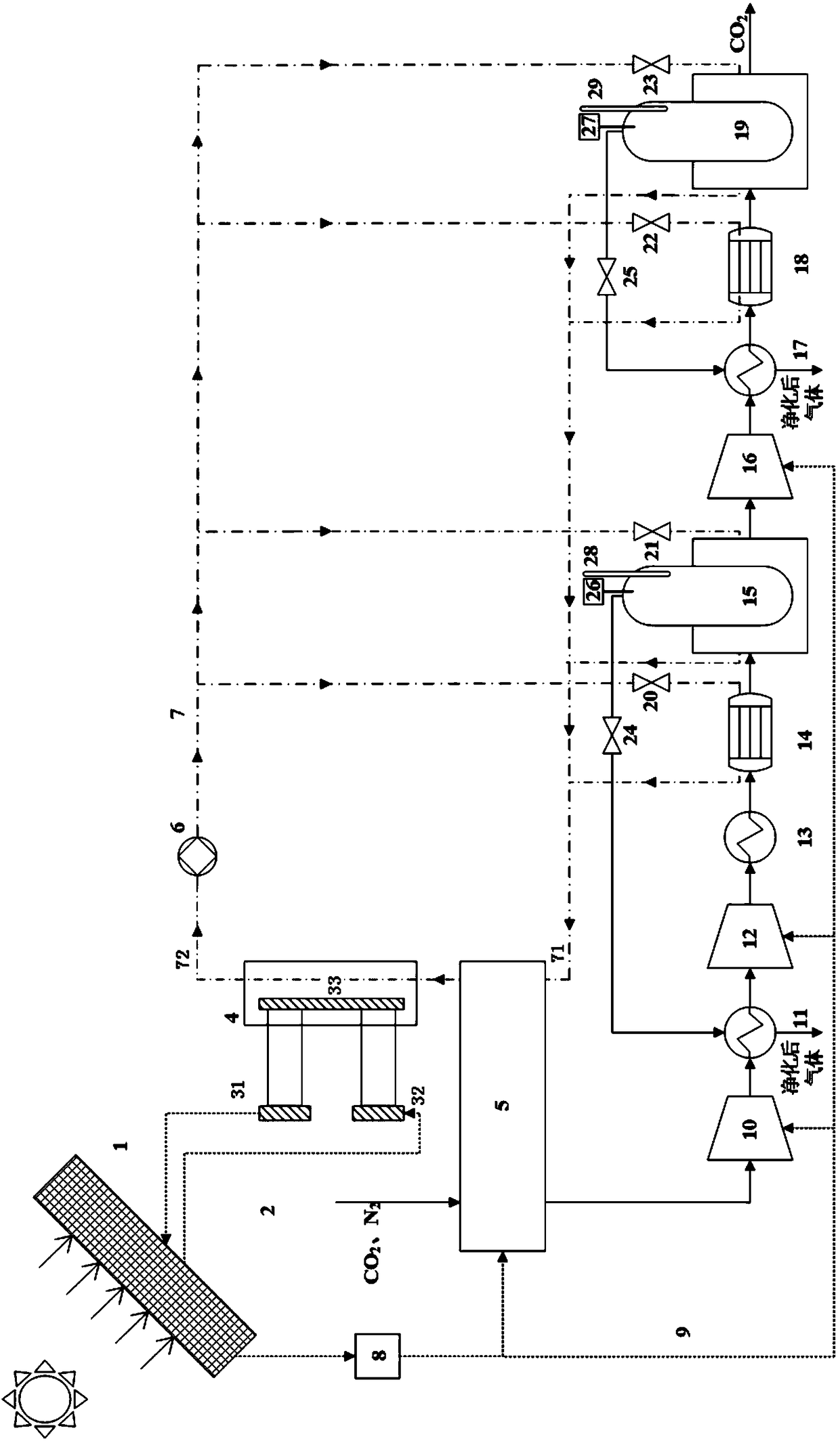 Solar Photoelectric Refrigeration Assisted Hydrate Carbon Capture System