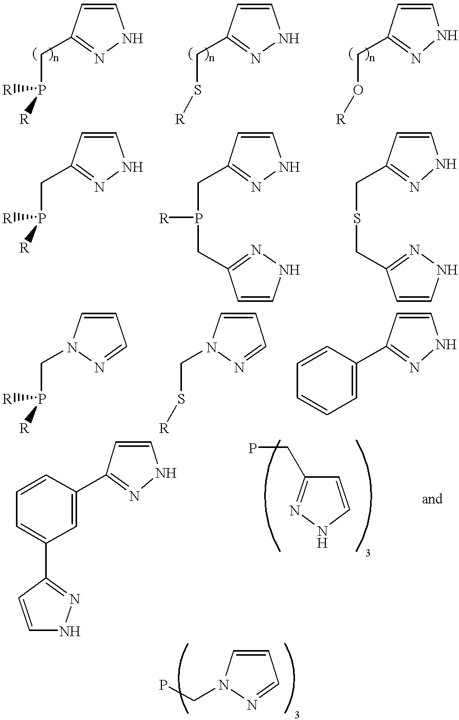 Ligands, transition metal complexes and methods of using same