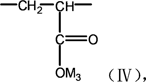 Acrylamide monomer and acrylamide copolymer, method of preparation, application and oil displacement agent