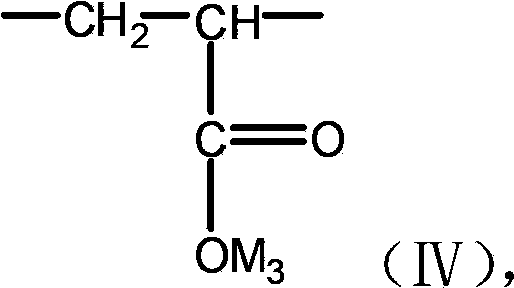 Acrylamide monomer and acrylamide copolymer, method of preparation, application and oil displacement agent