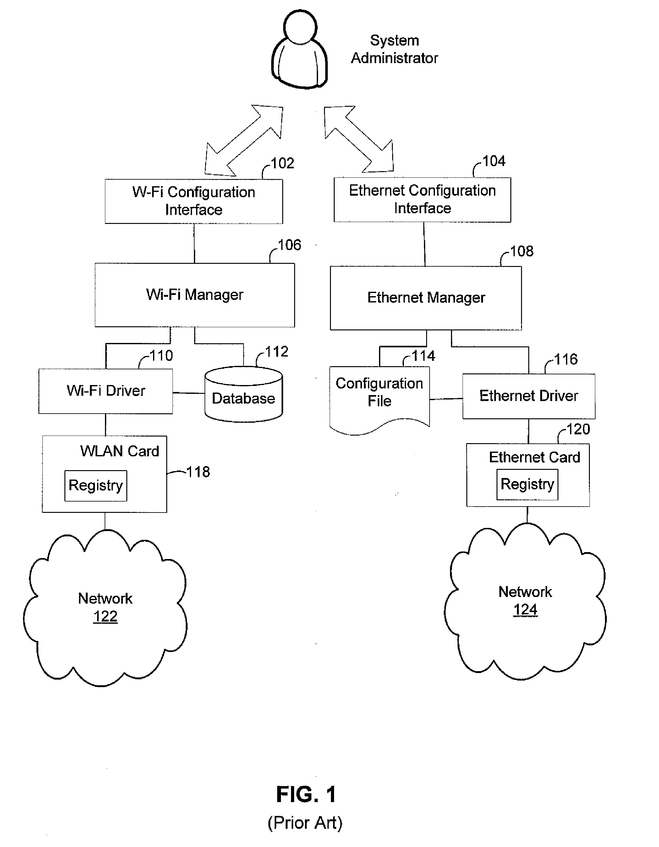 Creating cross-technology configuration settings