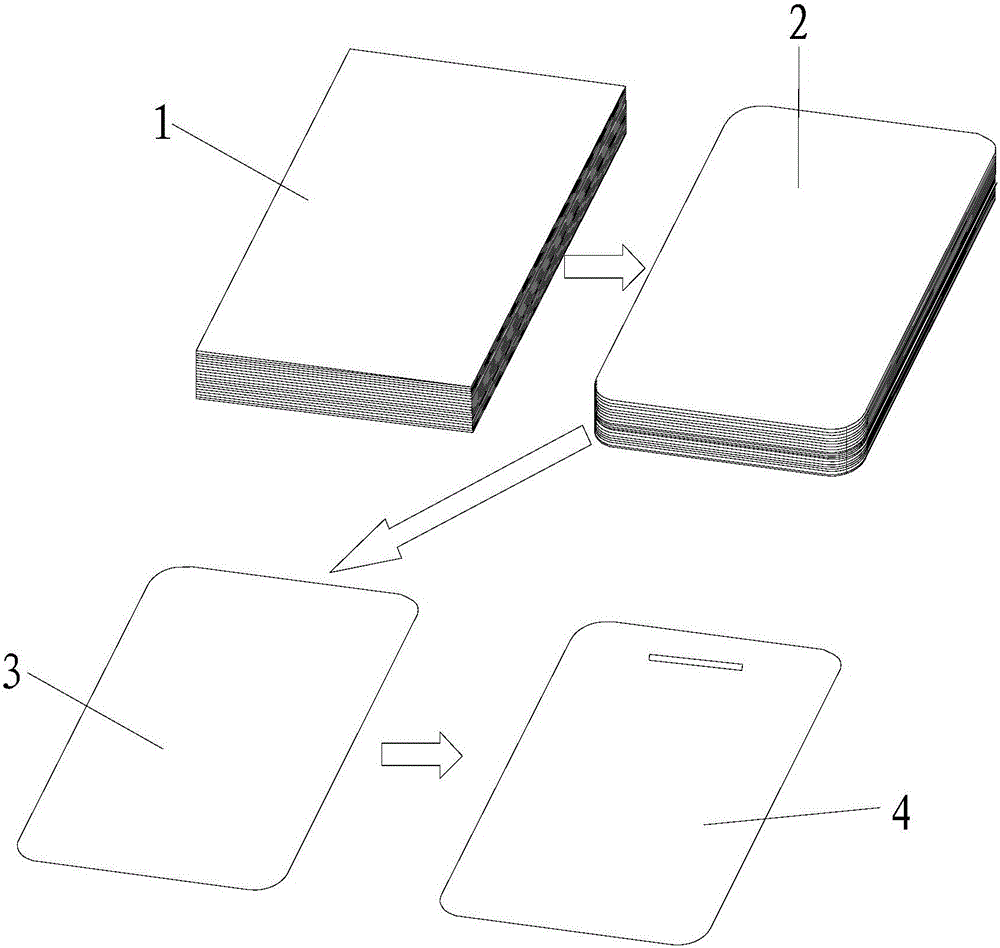 CNC multi-plate production technology for capacitive touch screen glass cover plates