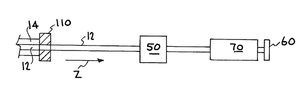 Methods for 2-color radiography with laser-compton x-ray sources