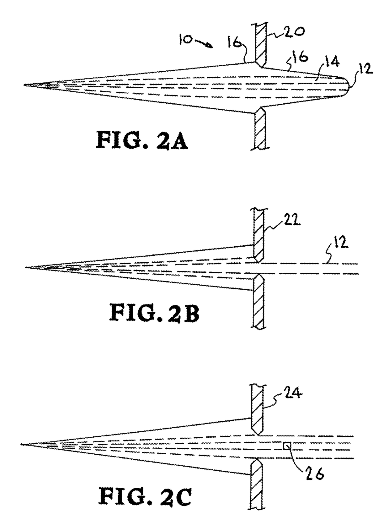 Methods for 2-color radiography with laser-compton x-ray sources