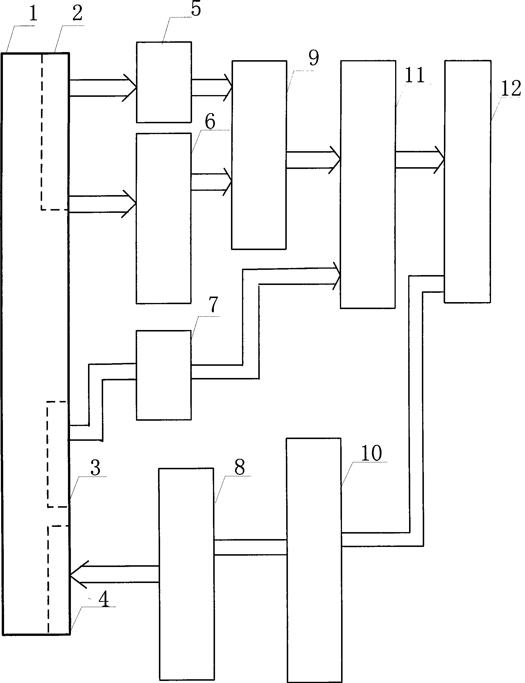 Detection analysis system of relay-protection tester