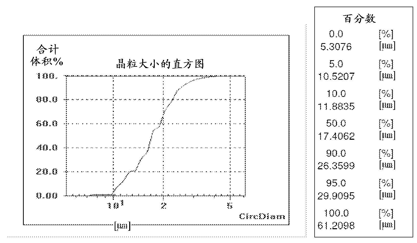 Process for production of articles made of gamma-prime precipitation-strengthened nickel-base superalloy by selective laser melting (SLM)