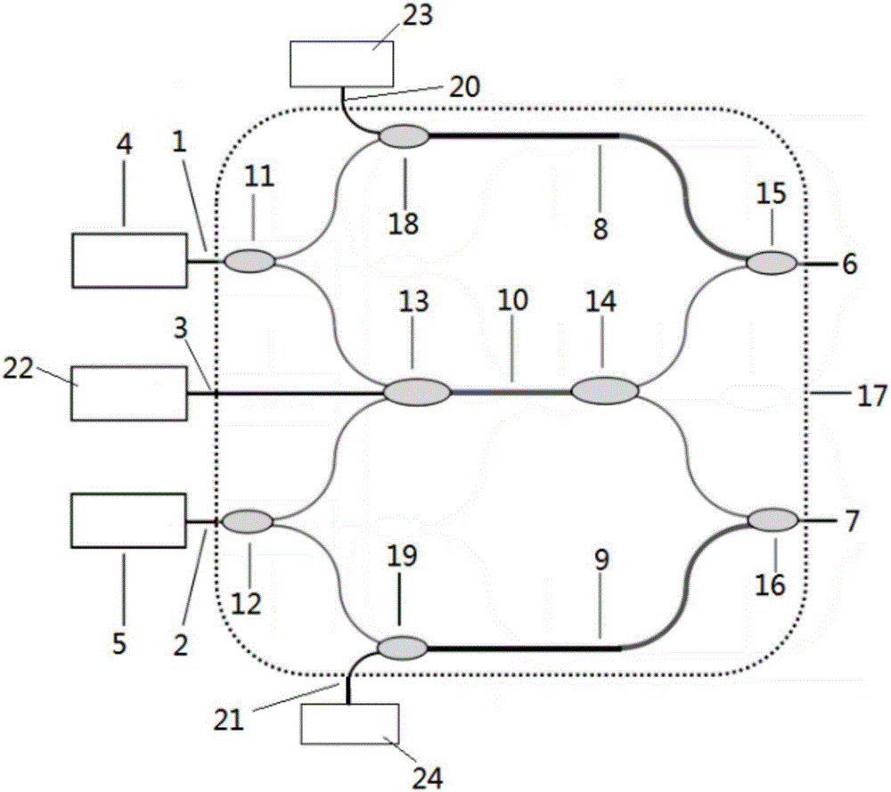 Chalcogenide glass photonic crystal fiber 2*2 interference type all-optical switch and control method