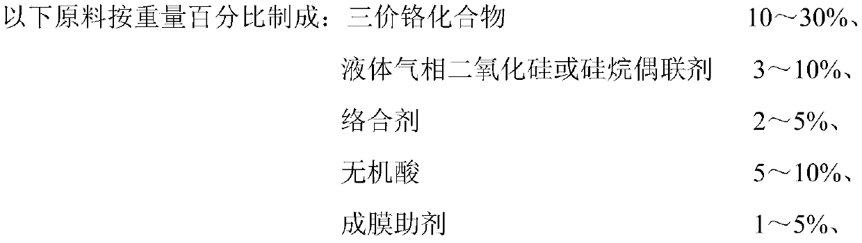 A kind of multifunctional trivalent chromium passivator capable of continuously and rapidly treating the surface of strip steel and its preparation method and application