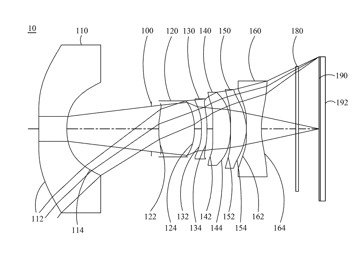 Optical image capturing system