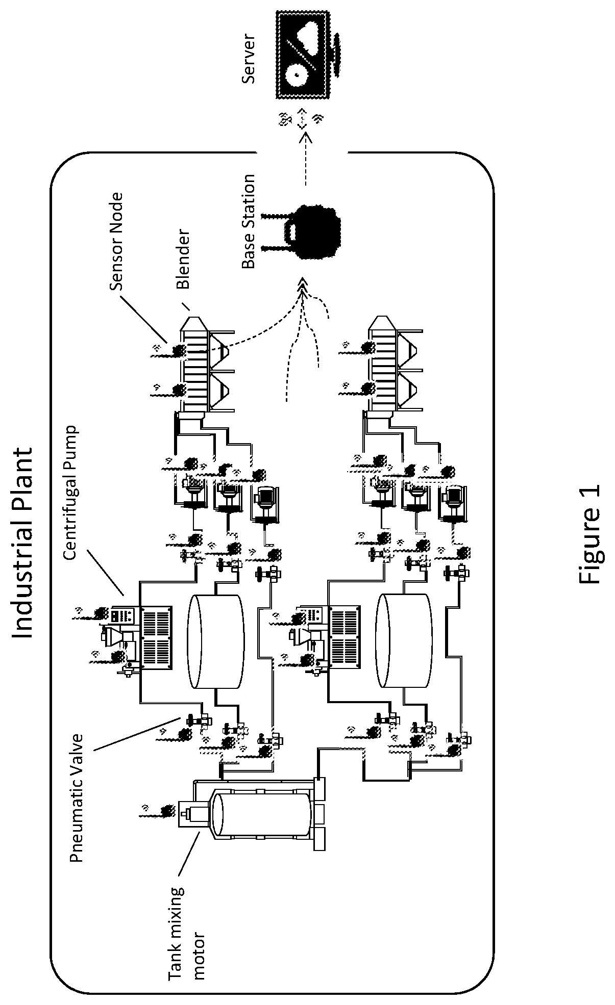 Compression method for resource constrained local area networks