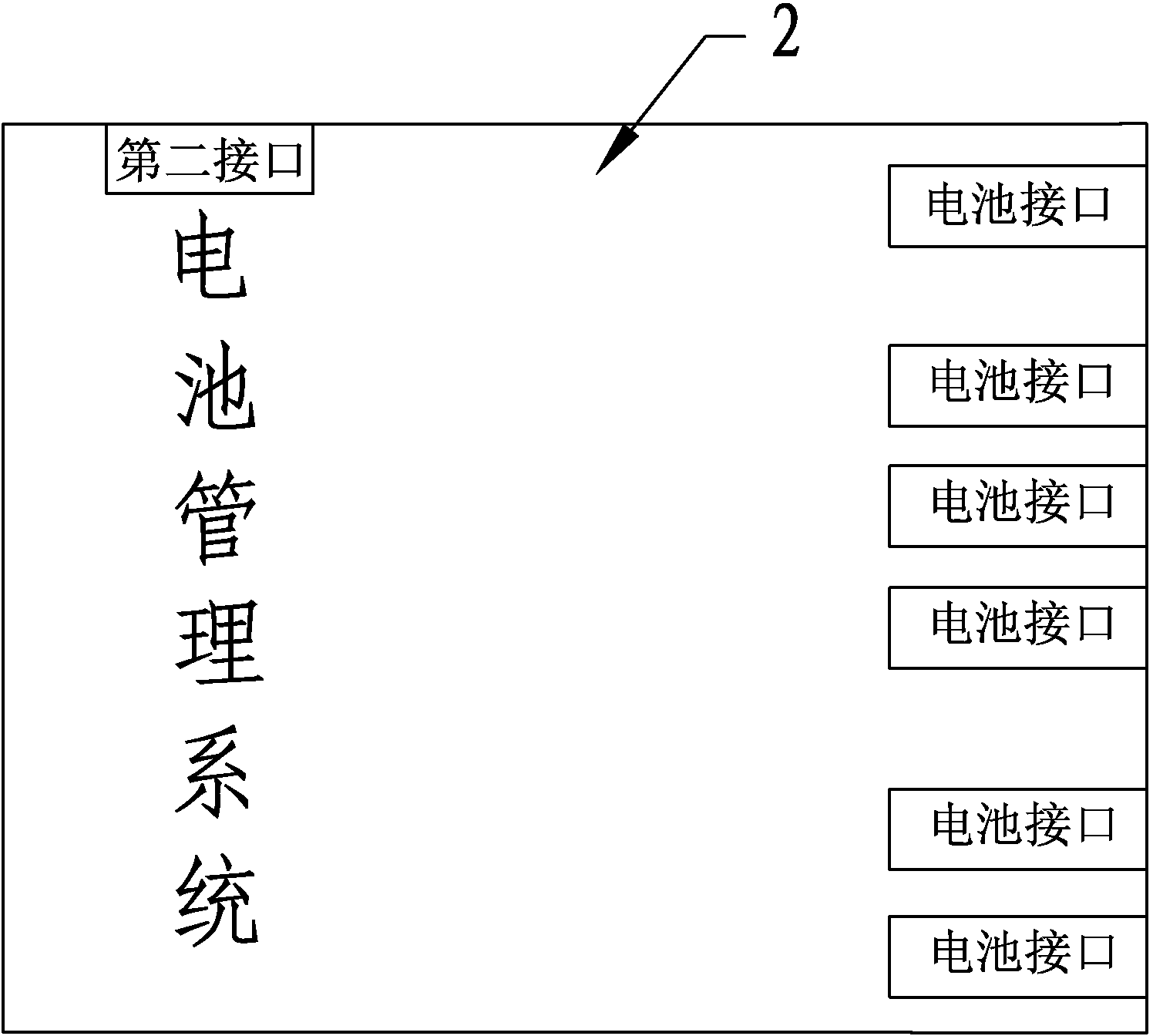 Wind-light complementary intelligent charge-discharge controller, battery management system and wind-light complementary intelligent charging system