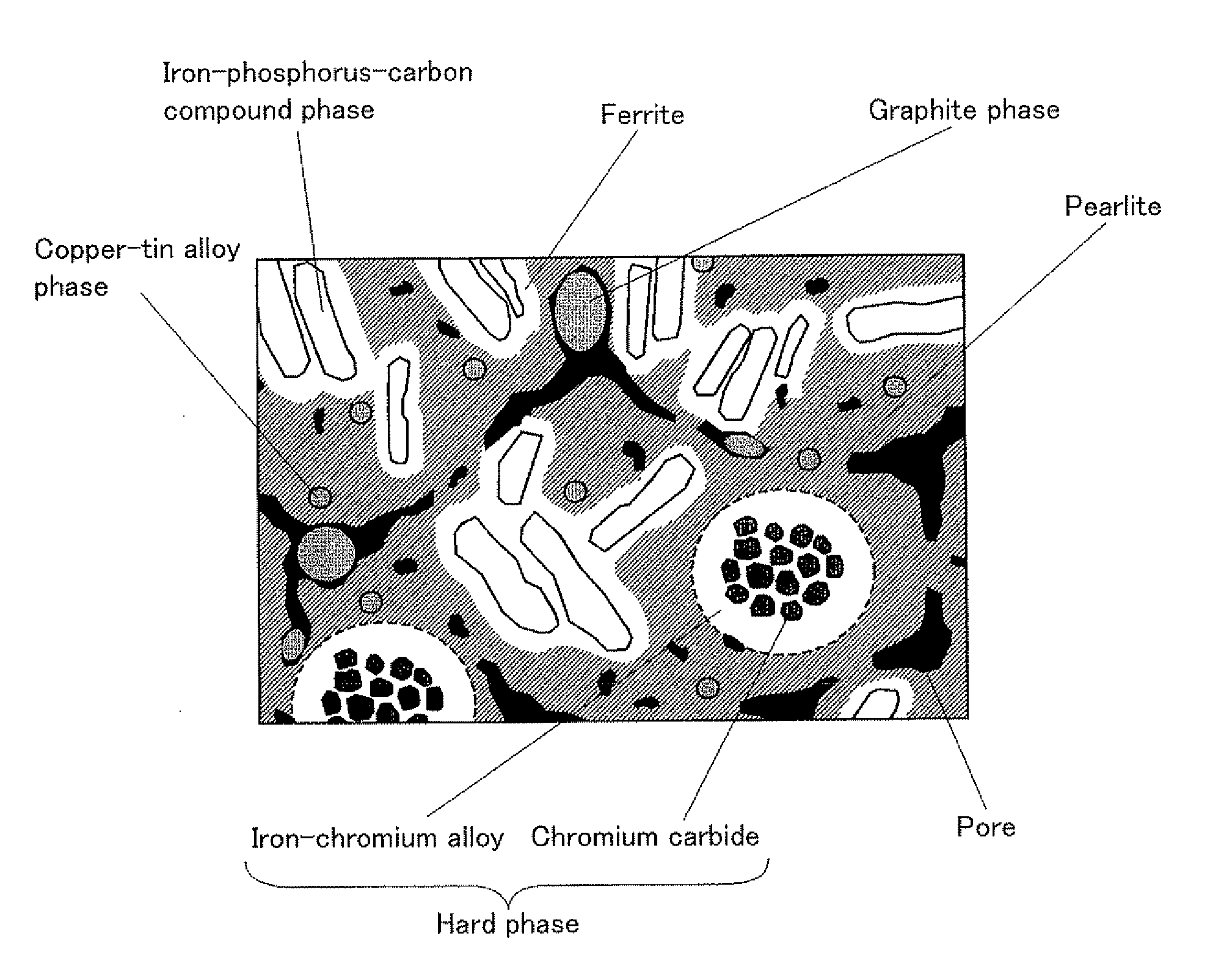 Sintered valve guide and production method therefor