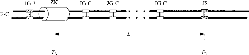 Intelligent circulation anti-icing method for transmitting current by split lead