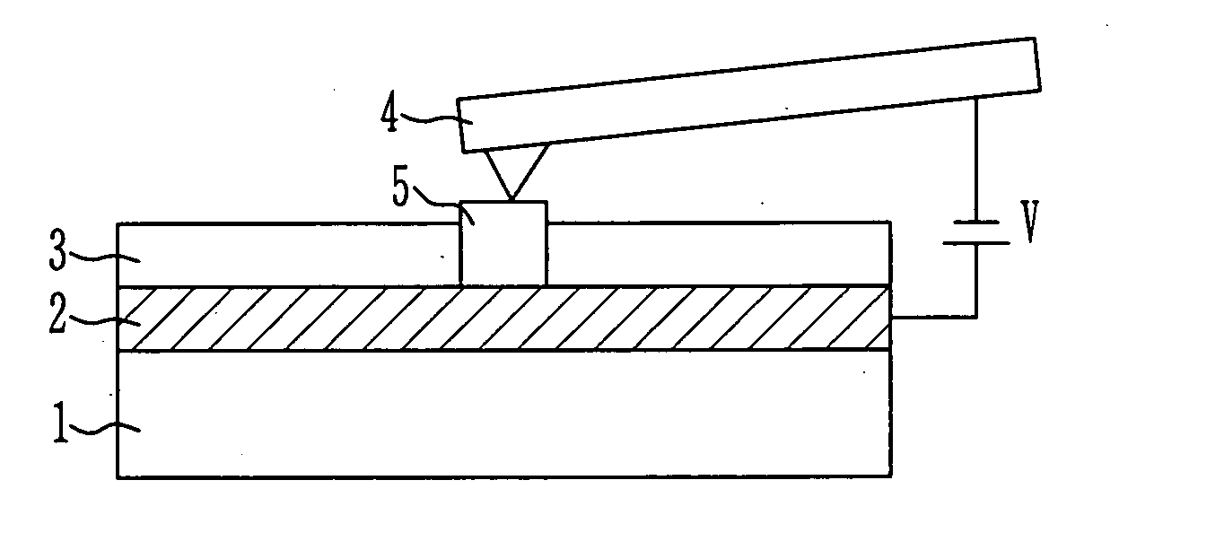 Method for fabricating nano pore