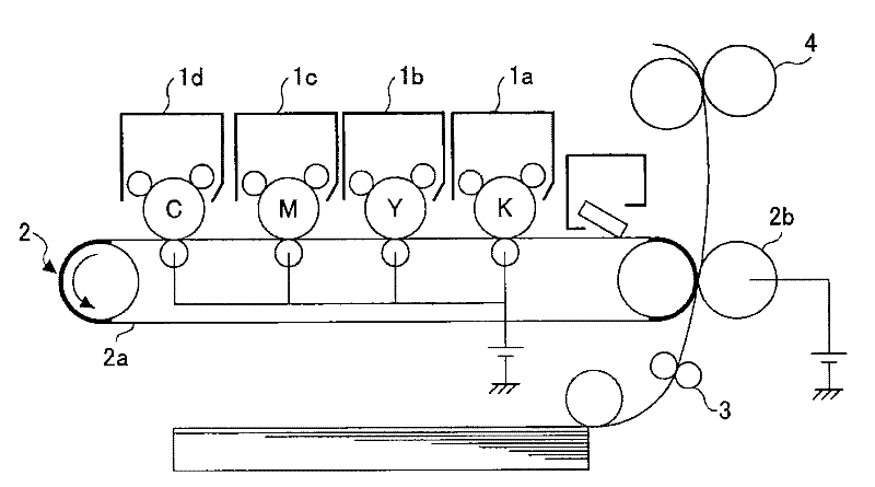 Image forming device