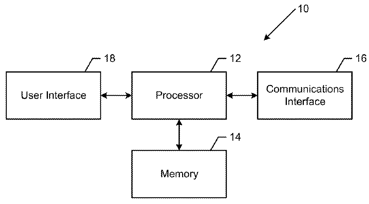 Method and apparatus for spatial data visualization