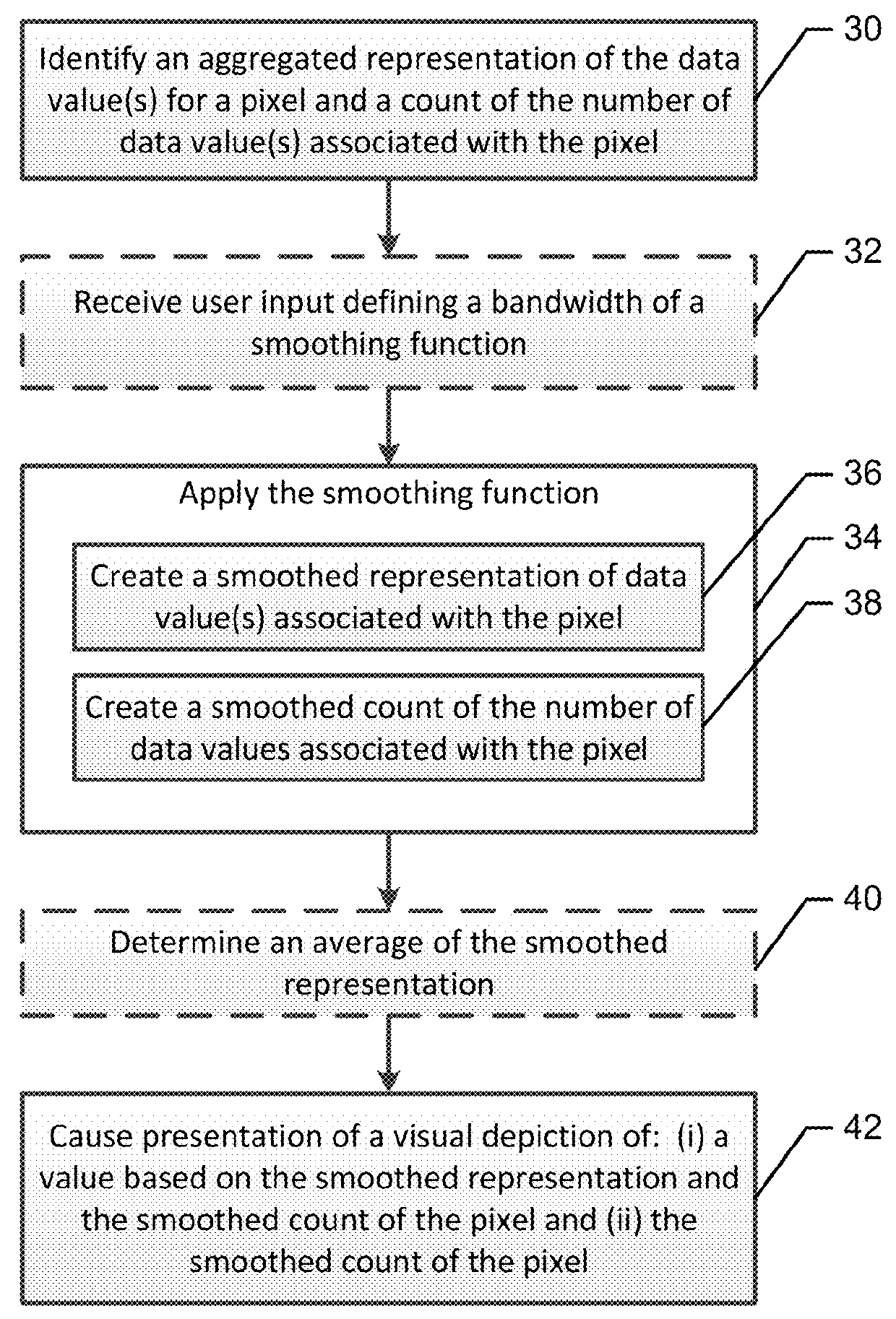 Method and apparatus for spatial data visualization