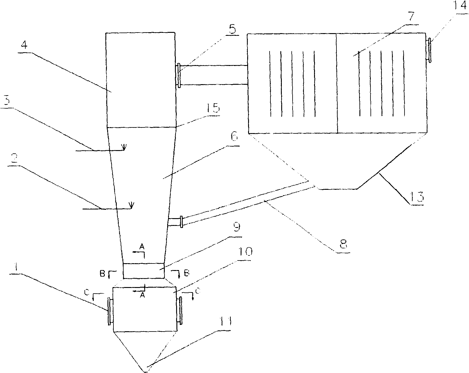 Method and equipment for integrated stack gas desulfurization and dust removal of circulating fluid bed in damp dry type