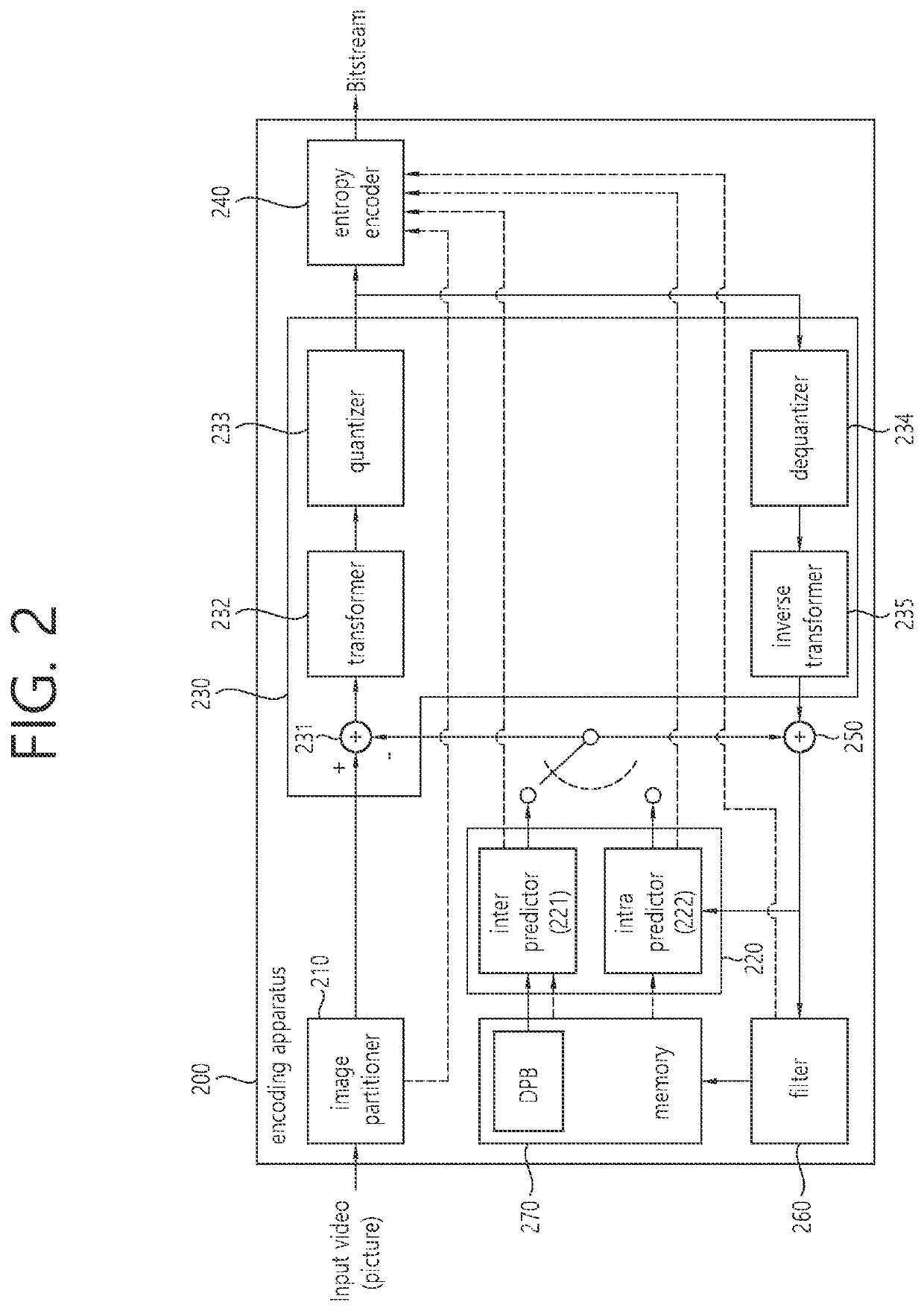 Image decoding method and apparatus using intra prediction in image coding system