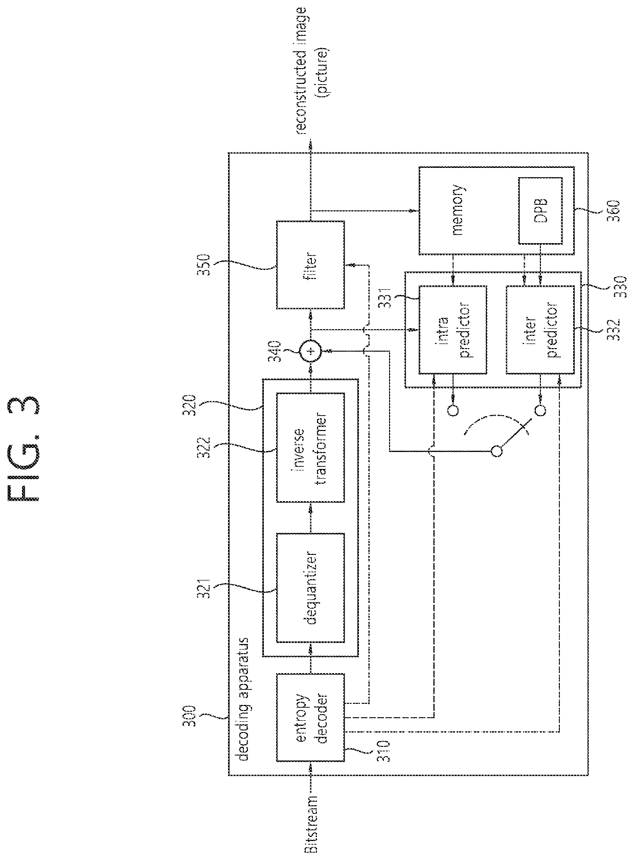 Image decoding method and apparatus using intra prediction in image coding system